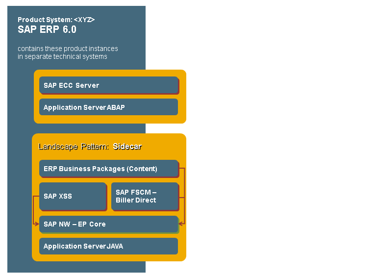 This graphic is explained in the accompanying text.