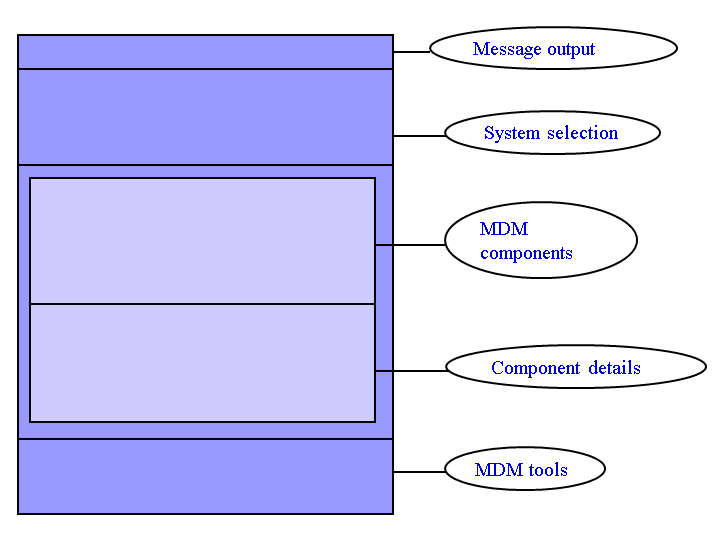 This graphic is explained in the accompanying text.