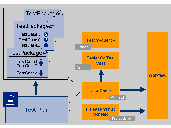 This graphic is explained in the accompanying text.