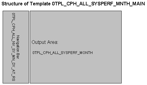 This graphic is explained in the accompanying text