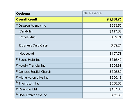 This graphic is explained in the accompanying text