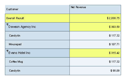 This graphic is explained in the accompanying text