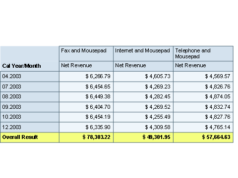 This graphic is explained in the accompanying text