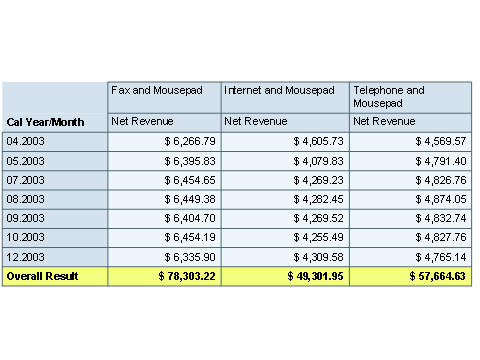 This graphic is explained in the accompanying text