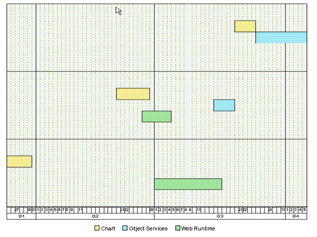 This graphic is explained in the accompanying text