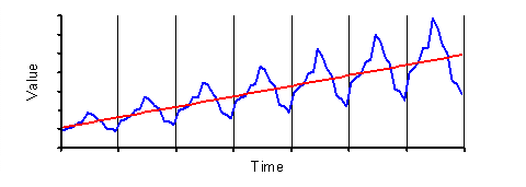 This graphic is explained in the accompanying text
