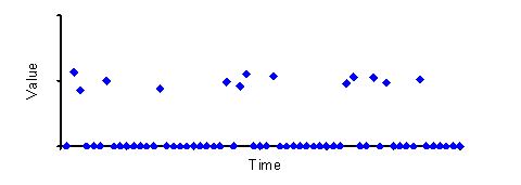 This graphic is explained in the accompanying text