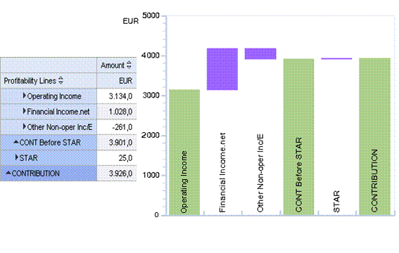 This graphic is explained in the accompanying text