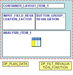 This graphic is explained in the accompanying text