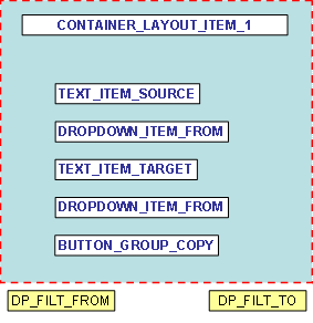 This graphic is explained in the accompanying text