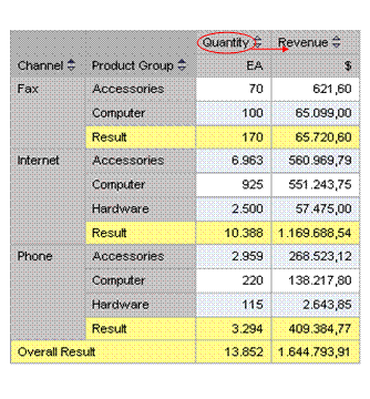 This graphic is explained in the accompanying text
