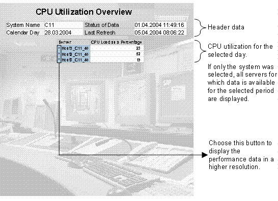 This graphic is explained in the accompanying text