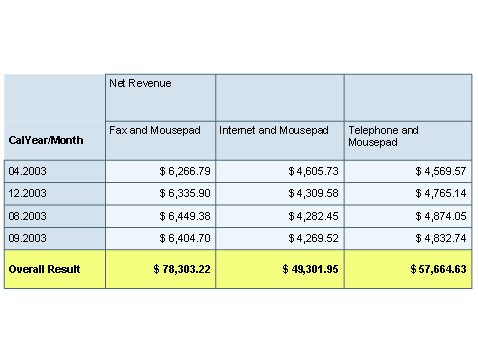 This graphic is explained in the accompanying text