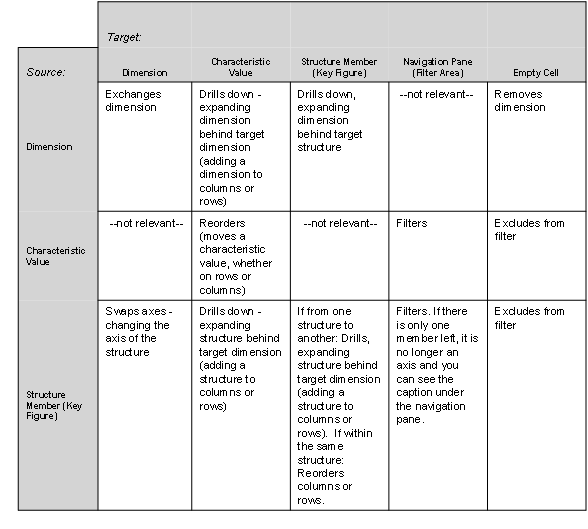 This graphic is explained in the accompanying text