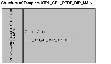This graphic is explained in the accompanying text