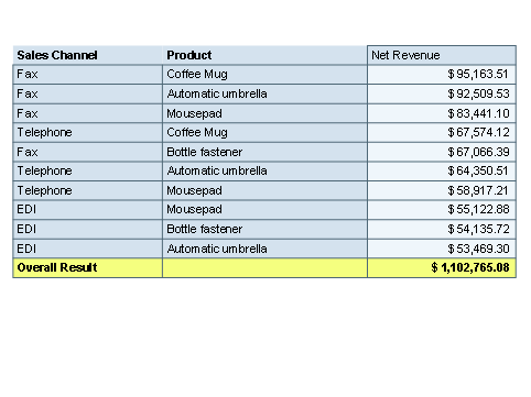 This graphic is explained in the accompanying text