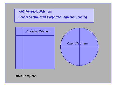 This graphic is explained in the accompanying text