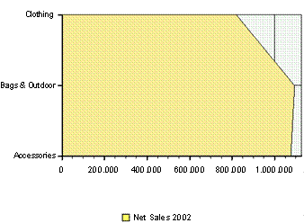 This graphic is explained in the accompanying text