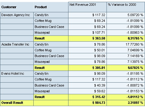 This graphic is explained in the accompanying text