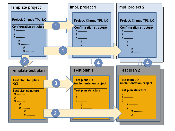 This graphic is explained in the accompanying text.