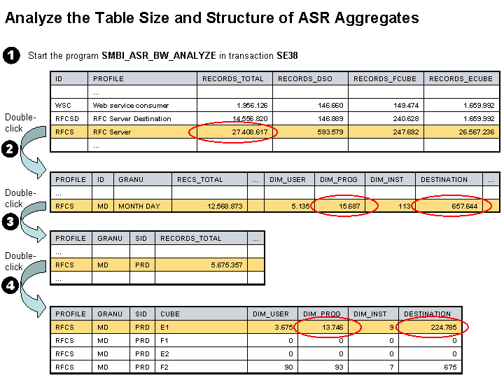 This graphic is explained in the accompanying text.
