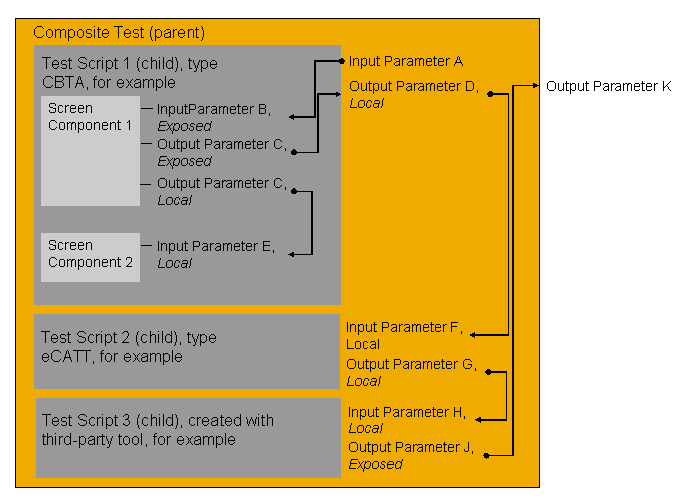 This graphic is explained in the accompanying text.