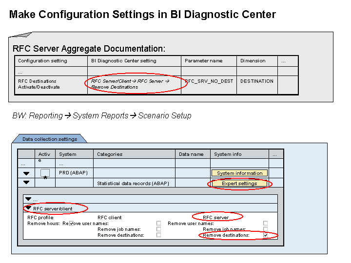 This graphic is explained in the accompanying text.