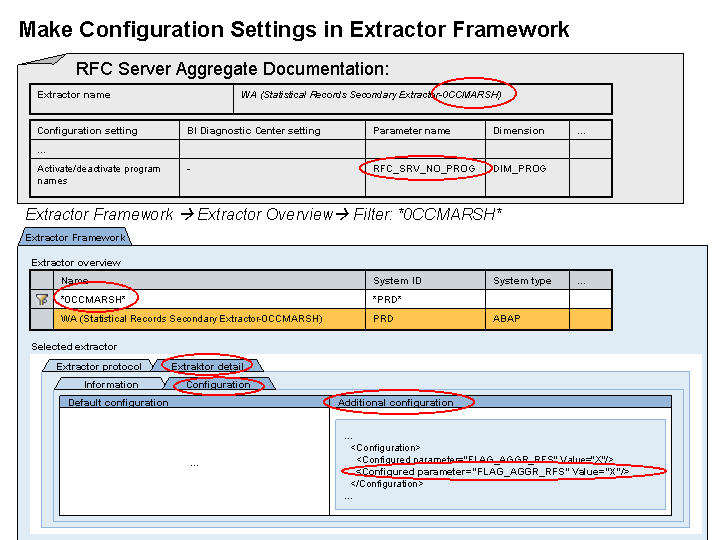 This graphic is explained in the accompanying text.