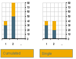 This graphic is explained in the accompanying text.