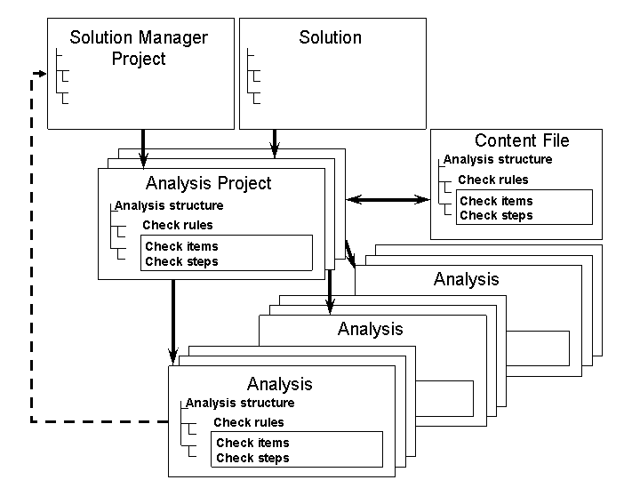 This graphic is explained in the accompanying text.