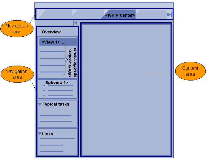 This graphic is explained in the accompanying text.