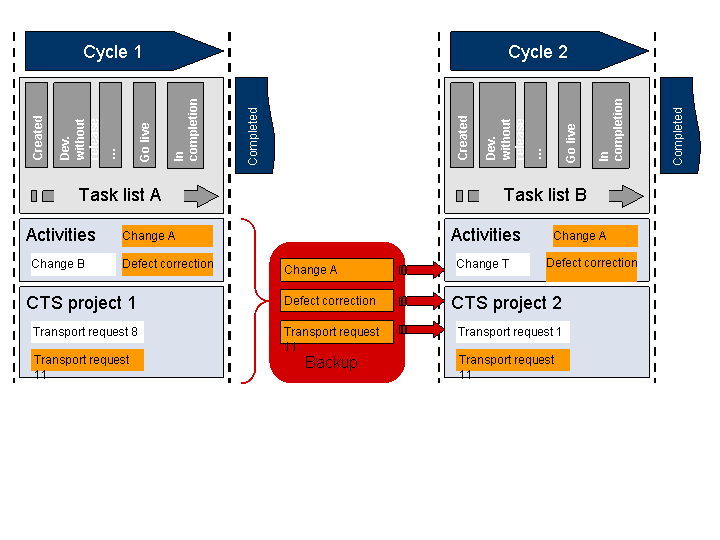 This graphic is explained in the accompanying text.