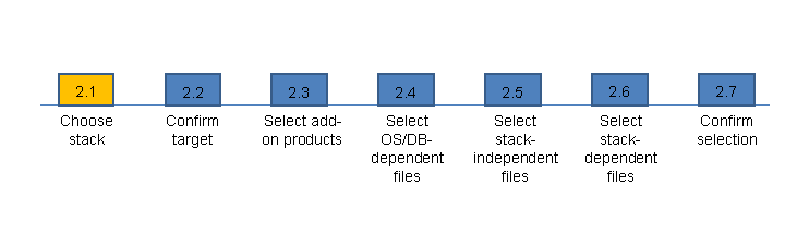 This graphic is explained in the accompanying text.