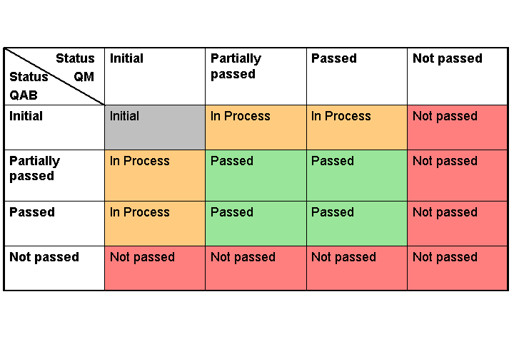 This graphic is explained in the accompanying text.