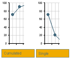 This graphic is explained in the accompanying text.