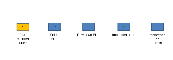 This graphic is explained in the accompanying text.