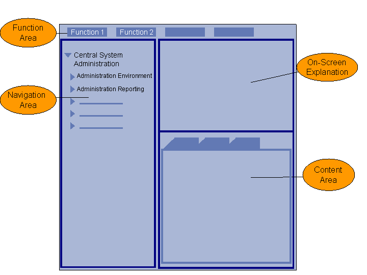 This graphic is explained in the accompanying text.