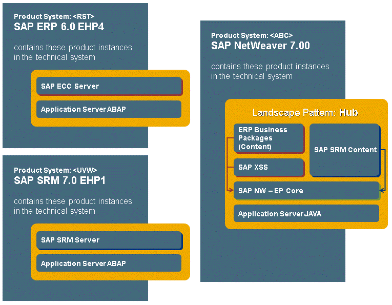 This graphic is explained in the accompanying text.