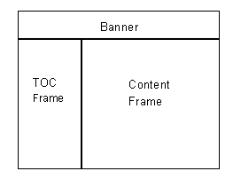 This graphic is explained in the accompanying text