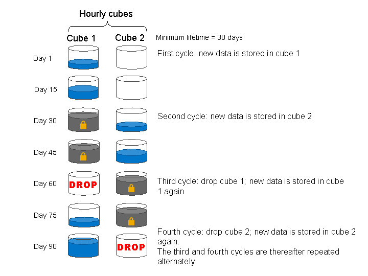 This graphic is explained in the accompanying text.