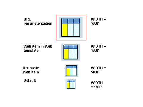 This graphic is explained in the accompanying text