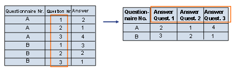 This graphic is explained in the accompanying text