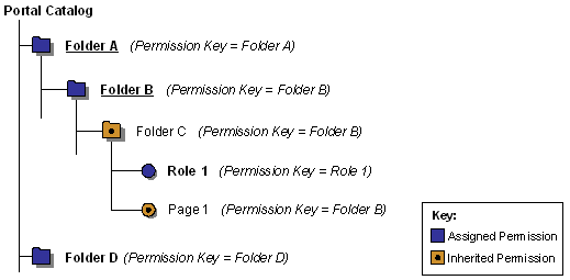 This graphic is explained in the accompanying text.