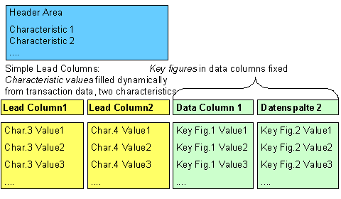 This graphic is explained in the accompanying text