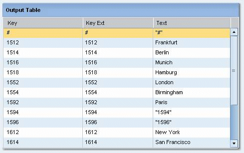 This graphic is explained in the accompanying text.