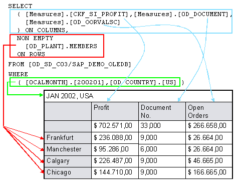 This graphic is explained in the accompanying text