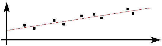 This graphic is explained in the accompanying text