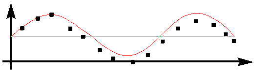 This graphic is explained in the accompanying text