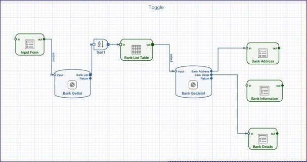 Bank Information form