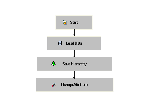 This graphic is explained in the accompanying text